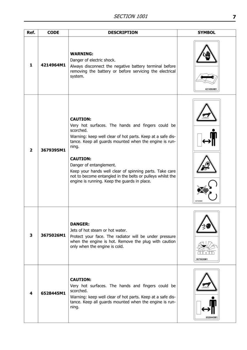 Puede incluir: Una p&aacute;gina de manual con advertencias de seguridad y s&iacute;mbolos. Las advertencias incluyen descargas el&eacute;ctricas, superficies calientes, enredos y chorros de vapor. Los s&iacute;mbolos acompa&ntilde;an cada advertencia.