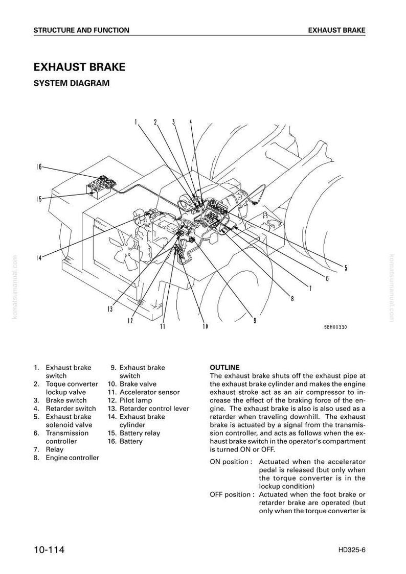 May include: Diagram of an exhaust brake system, labeled with numbers and lines. The diagram includes components like the exhaust brake switch, torque converter, brake switch, and more. Text at the top reads "EXHAUST BRAKE SYSTEM DIAGRAM".