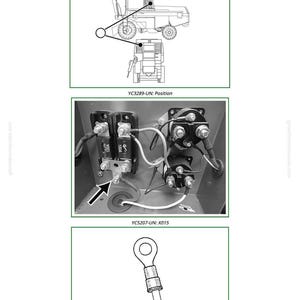 May include: Diagram of a starter-to-main fuse panel, labeled X015. Includes illustrations of the panel's position, components, and an end view of a connector. Text includes "YC3289-UN: Position", "YC5207-UN: X015", and "YC2224-UN: End View".