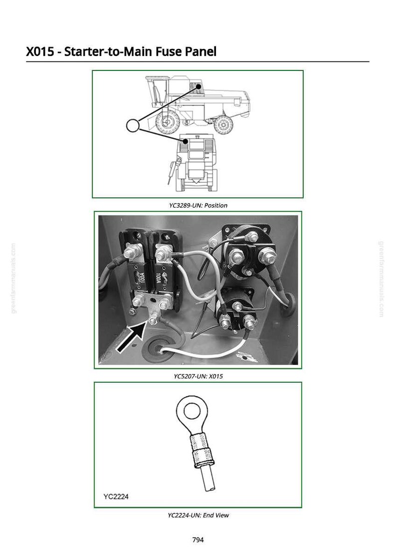 May include: Diagram of a starter-to-main fuse panel, labeled X015. Includes illustrations of the panel's position, components, and an end view of a connector. Text includes "YC3289-UN: Position", "YC5207-UN: X015", and "YC2224-UN: End View".