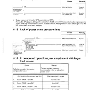 May include: A technical diagram from a manual, detailing troubleshooting steps for equipment. The document includes sections on speed, power, and compound operations, with causes and remedies listed in a table format. The text is in black on a white background.