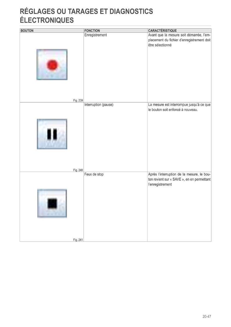 May include: Diagram of electronic settings with French text. Includes illustrations of buttons for recording, pause, and stop functions. The text describes the function of each button.