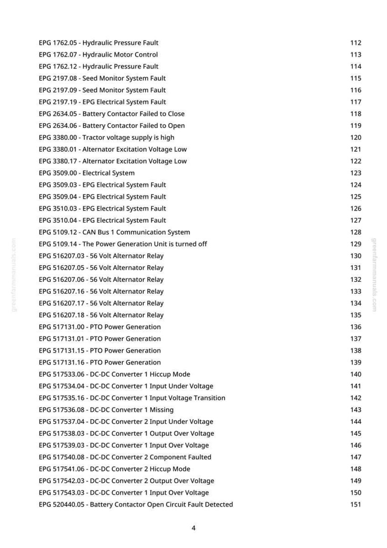 May include: A manual page detailing error codes and descriptions, such as "Hydraulic Pressure Fault" and "Electrical System Fault." The text is black on a white background, with a green website address visible in the corner.