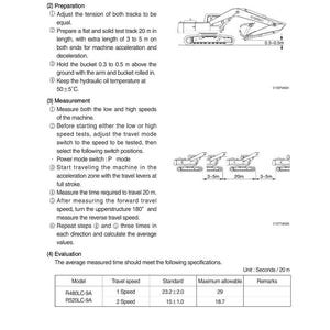 HYUNDAI R480,520LC-9A Bandgrävare Servicemanual | PDF | Direktnedladdning bild 4