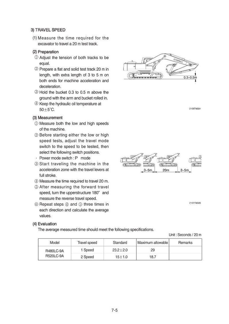 HYUNDAI R480,520LC-9A Bandgrävare Servicemanual | PDF | Direktnedladdning bild 4