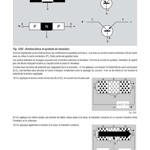 May include: Diagrams of electrical circuits, including transistor symbols and block diagrams. The image includes text in French, with labels such as "E", "C", "N", "P", and "B".