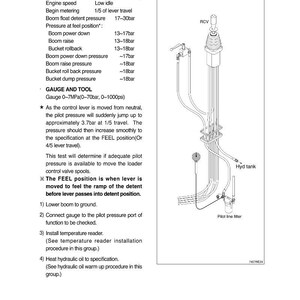 May include: Diagram of a pilot control valve pressure test, including specifications for oil temperature, engine speed, and pressure readings. The image also shows a diagram of the valve system with labels.