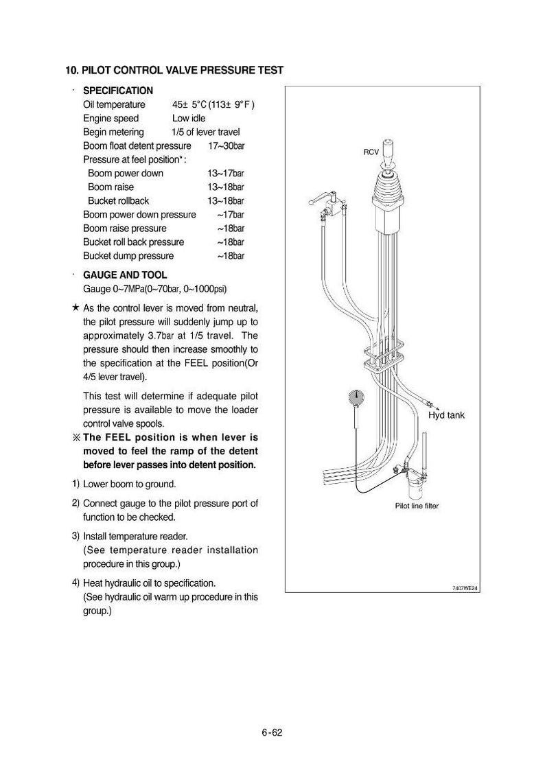 May include: Diagram of a pilot control valve pressure test, including specifications for oil temperature, engine speed, and pressure readings. The image also shows a diagram of the valve system with labels.