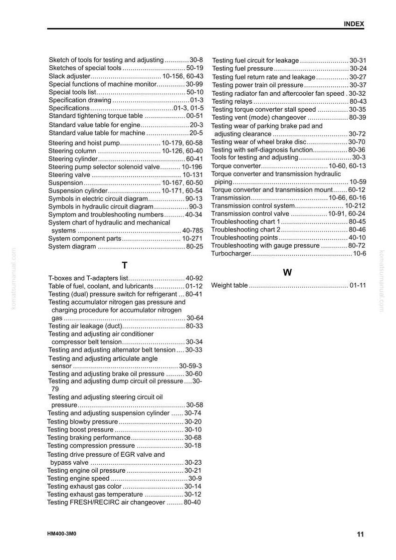 Puede incluir: Una p&aacute;gina de manual con un &iacute;ndice de t&eacute;rminos t&eacute;cnicos, como 'prueba de presi&oacute;n de combustible' y 'convertidor de par', con los n&uacute;meros de p&aacute;gina correspondientes. El &iacute;ndice est&aacute; ordenado alfab&eacute;ticamente.