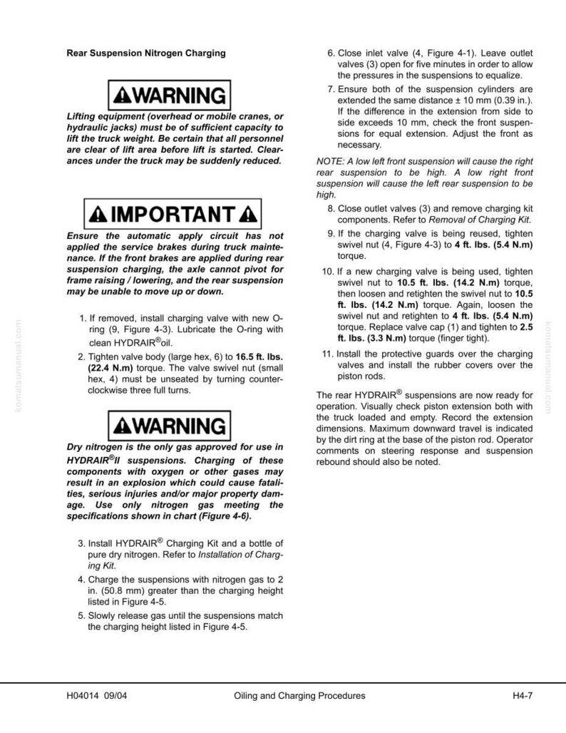 May include: A manual page detailing rear suspension nitrogen charging procedures. The text includes warnings, important notes, and numbered steps for the process, along with diagrams and torque specifications.