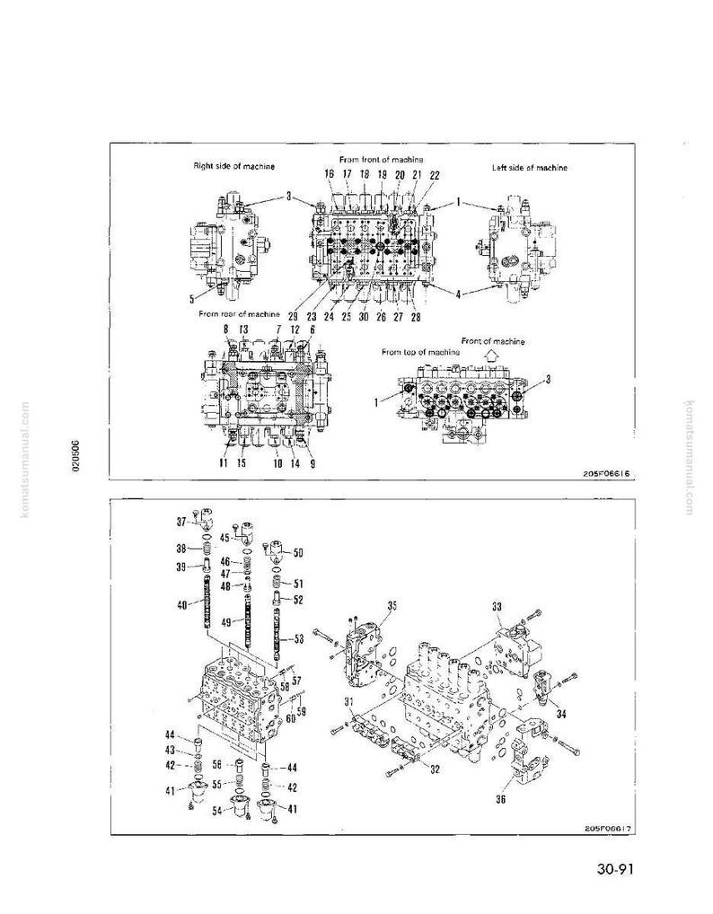 K&ouml;nnte beinhalten: Detaillierte technische Zeichnung von Maschinenkomponenten, einschlie&szlig;lich Hydraulikventilen, Zylindern und verschiedenen mechanischen Teilen. Die Zeichnung ist mit Nummern und Text beschriftet und bietet einen umfassenden Blick auf die innere Struktur der Maschine.