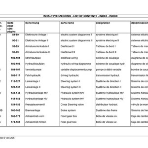 May include: A detailed index table with multiple columns, including 'Bild-Nr.', 'Seite', 'Benennung', 'parts name', 'designation', and 'denominaci&oacute;n'. The table lists various components like 'Elektrische Anlage', 'Lenkanlage', and 'Bremsanlage'.