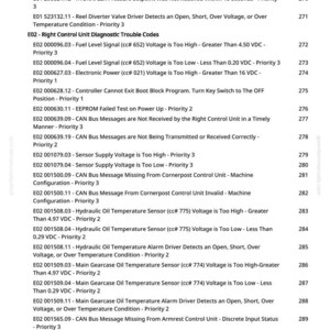 May include: A printed page from greenfammanuals.com, listing diagnostic trouble codes and warning messages. The text includes codes related to fuel level, sensor supply voltage, and hydraulic oil temperature. The document is a troubleshooting guide.