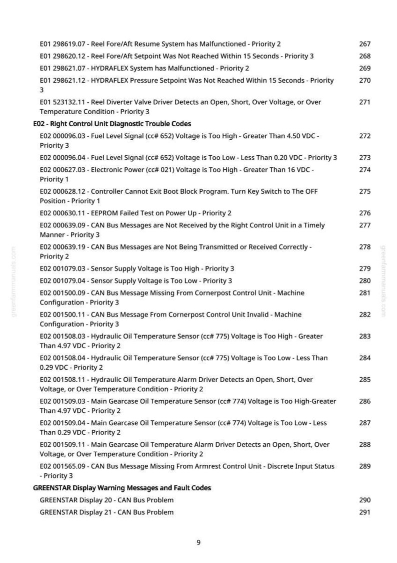 May include: A printed page from greenfammanuals.com, listing diagnostic trouble codes and warning messages. The text includes codes related to fuel level, sensor supply voltage, and hydraulic oil temperature. The document is a troubleshooting guide.