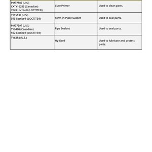 May include: A table titled "Other Material" with a list of product numbers, names, and uses. Products include Cure Primer, Form-in-Place Gasket, Pipe Sealant, and Hy-Gard. The table is on a white background.
