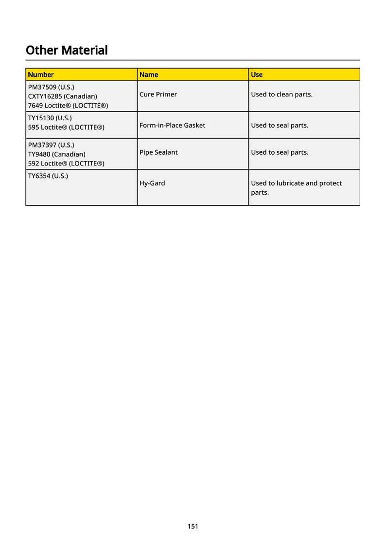 May include: A table titled "Other Material" with a list of product numbers, names, and uses. Products include Cure Primer, Form-in-Place Gasket, Pipe Sealant, and Hy-Gard. The table is on a white background.