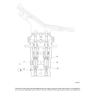 May include: Technical diagram of a mechanical component with the text "(1) Case where pedal is in neutral position." The diagram includes labels for parts 6, 8, and 10, and the letters T and P. The diagram is in black and white.
