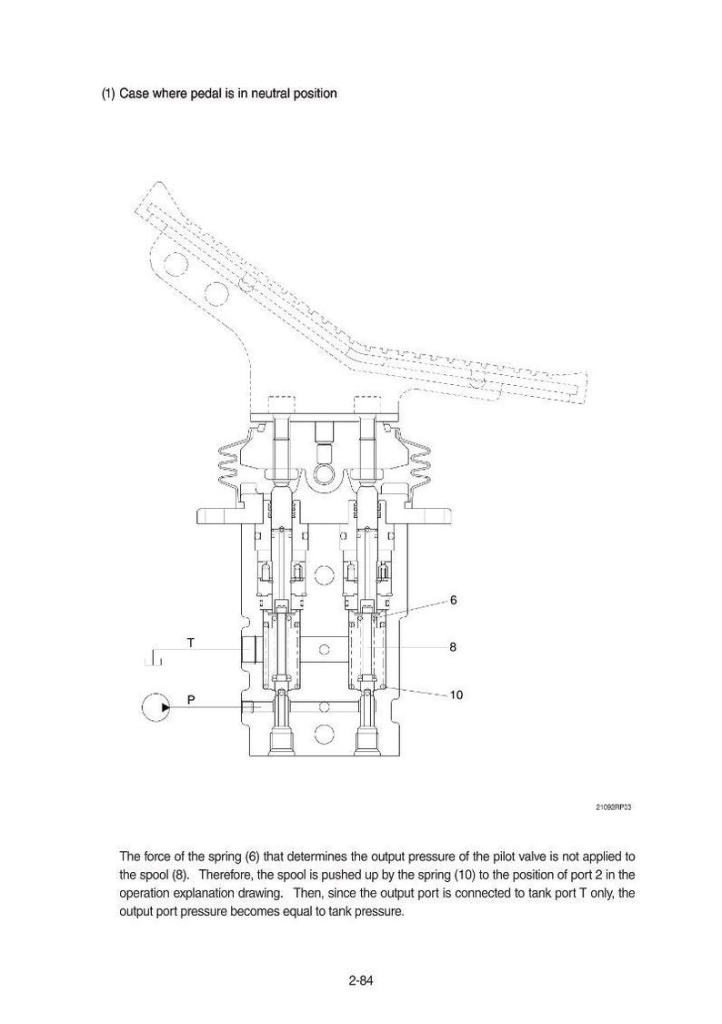 May include: Technical diagram of a mechanical component with the text "(1) Case where pedal is in neutral position." The diagram includes labels for parts 6, 8, and 10, and the letters T and P. The diagram is in black and white.