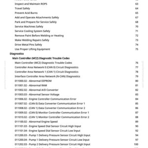 K&ouml;nnte beinhalten: Eine Seite aus einem Handbuch mit einer Liste von Sicherheitsanweisungen und Diagnosefehlercodes. Der Text umfasst Themen wie &bdquo;Besondere Vorsicht beim Heben von Gegenst&auml;nden&ldquo; und &bdquo;Diagnosefehlercodes des Hauptcontrollers&ldquo;.