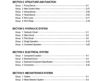Manual de servicio de la excavadora de orugas HYUNDAI R245LR (Smart+) / PDF / Descarga instantánea
