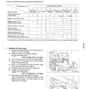 Komatsu PC300-6 PC300LC-6 Anpassad Grävmaskin Servicemanual bild 6