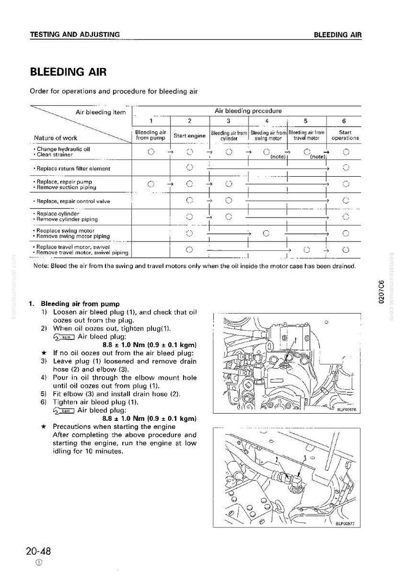 Komatsu PC300-6 PC300LC-6 Anpassad Grävmaskin Servicemanual bild 6