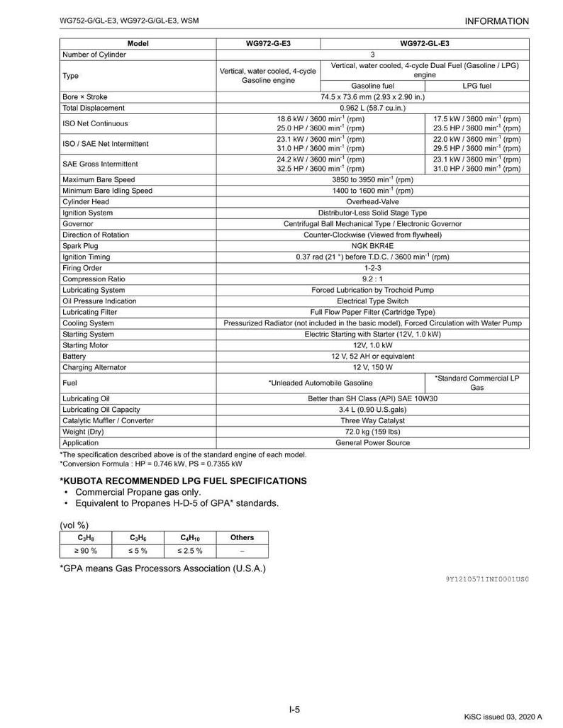 May include: A technical specification sheet for Kubota engines, detailing models WG972-G-E3 and WG972-GL-E3. The document provides engine type, bore and stroke measurements (74.5 x 73.6 mm), and fuel specifications, including LPG and gasoline options.