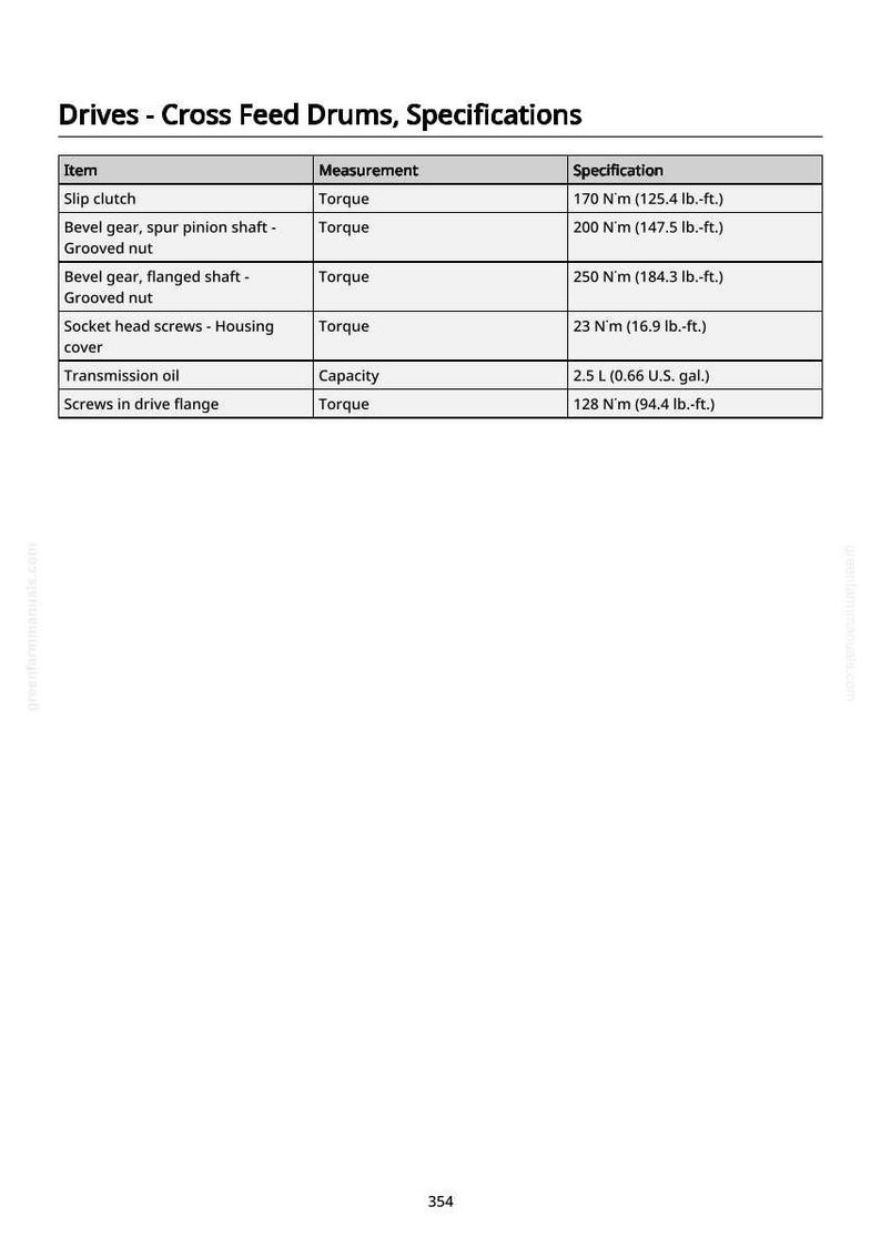 May include: A table of specifications for cross feed drums, detailing items like slip clutch and bevel gears. Measurements are provided in both Newton meters (N'm) and pound-feet (lb.-ft.) for torque, and liters and U.S. gallons for transmission oil capacity.