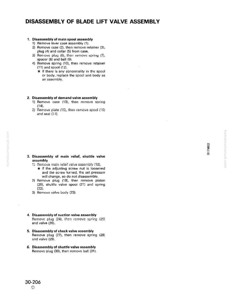 K&ouml;nnte beinhalten: Eine Seite aus einem Komatsu-Handbuch, die die Demontage einer Messerkrafthebeventilbaugruppe detailliert. Der Text ist in schwarzer Schrift auf wei&szlig;em Hintergrund, mit nummerierten Schritten und Diagrammen.