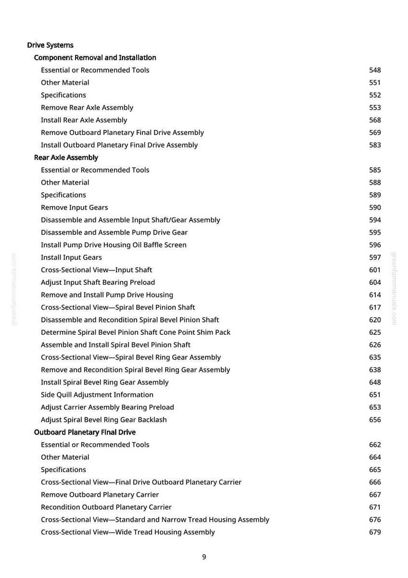 May include: A detailed table of contents from a manual, listing procedures for drive systems, rear axle assembly, and outboard planetary final drive. The text is in black on a white background, with page numbers on the right.
