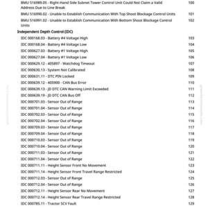 K&ouml;nnte beinhalten: Eine detaillierte Liste von Fehlercodes und Diagnoseinformationen, einschlie&szlig;lich Batteriespannung, Sensorbereichen und Kommunikationsfehlern. Das Dokument stammt von greenfarmmanuals.com und enth&auml;lt eine Seitenzahl.