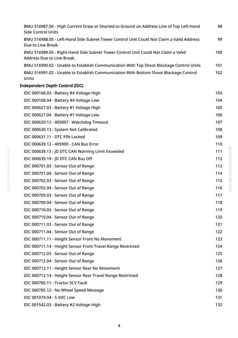 K&ouml;nnte beinhalten: Eine detaillierte Liste von Fehlercodes und Diagnoseinformationen, einschlie&szlig;lich Batteriespannung, Sensorbereichen und Kommunikationsfehlern. Das Dokument stammt von greenfarmmanuals.com und enth&auml;lt eine Seitenzahl.
