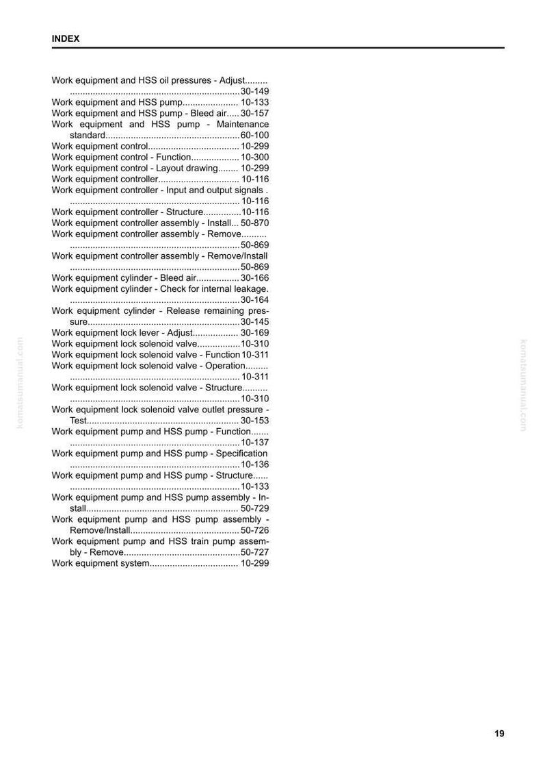 May include: A white page titled "INDEX" with a list of work equipment and HSS pump entries. Each entry has a corresponding page number. The text is black, and the page numbers are on the right-hand side.
