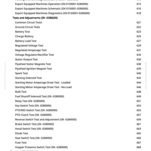 May include: A white page with a list of electrical tests and adjustments, including battery tests, voltage tests, and switch tests. The page includes a table of contents with page numbers.