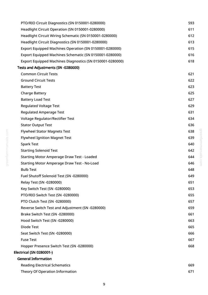 May include: A white page with a list of electrical tests and adjustments, including battery tests, voltage tests, and switch tests. The page includes a table of contents with page numbers.