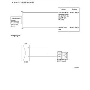 May include: Diagram of a boom priority EPPR valve, with text indicating malfunction and inspection procedures. Includes a wiring diagram with labels such as MCU, CN-52, and CN-133. The text also includes fault codes and causes.