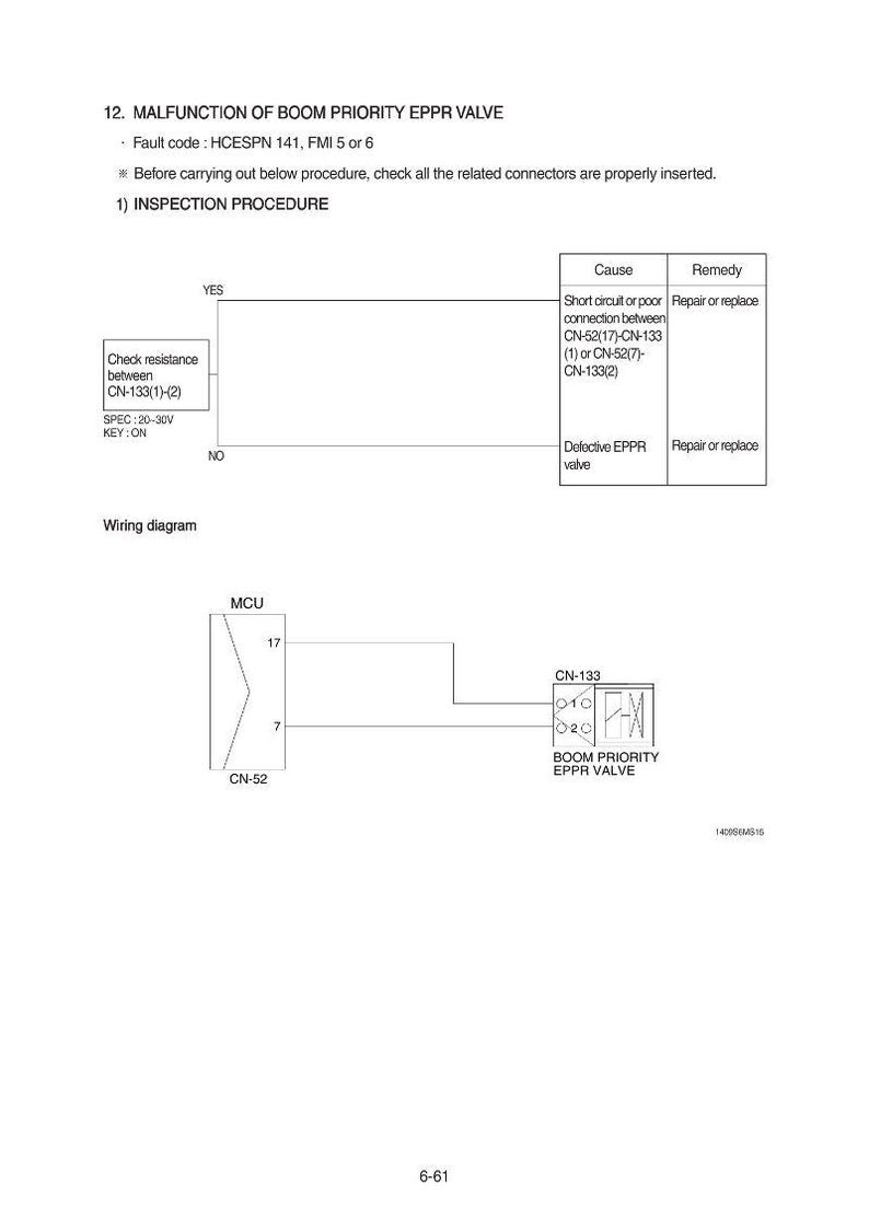 May include: Diagram of a boom priority EPPR valve, with text indicating malfunction and inspection procedures. Includes a wiring diagram with labels such as MCU, CN-52, and CN-133. The text also includes fault codes and causes.