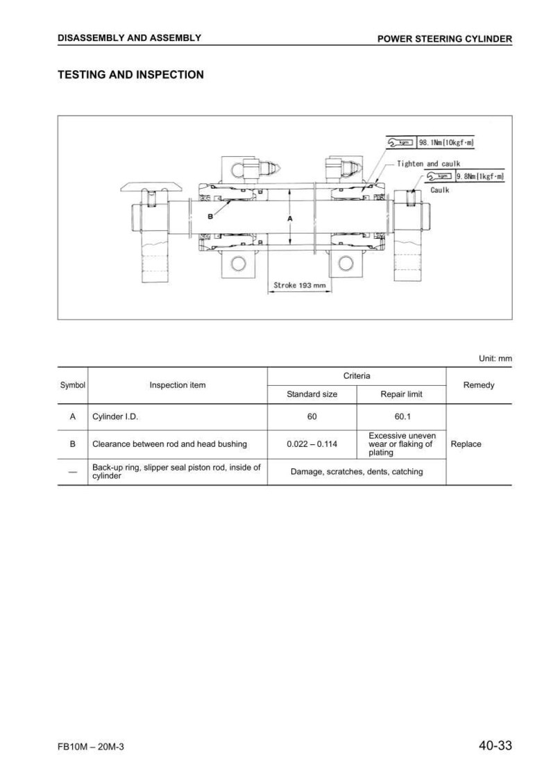 May include: Technical diagram of a power steering cylinder, detailing disassembly, assembly, testing, and inspection procedures. Includes measurements in mm and instructions for tightening and caulking.