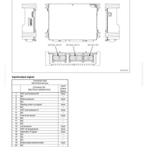 May include: Diagram of an HST controller, an electrical system component. The image shows the controller from multiple angles, with labels for input/output signals and connector types. Text includes "HST controller" and "Input/output signal".