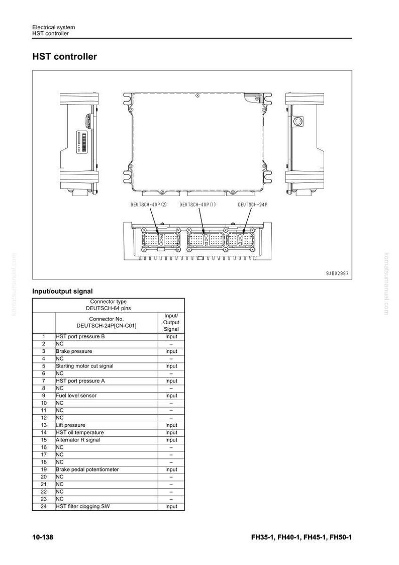 May include: Diagram of an HST controller, an electrical system component. The image shows the controller from multiple angles, with labels for input/output signals and connector types. Text includes "HST controller" and "Input/output signal".