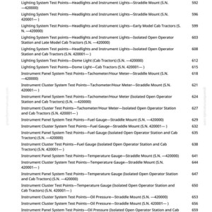 May include: A page from a manual with a list of lighting system test points, instrument panel test points, and instrument cluster test points for tractors. The text is black on a white background.