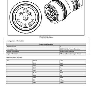 Pu&ograve; includere: Diagramma in bianco e nero di un connettore elettrico circolare con nove pin, numerati da 1 a 9. Il diagramma include una vista laterale e una vista finale, insieme a una tabella che dettaglia i circuiti e i colori dei pin.
