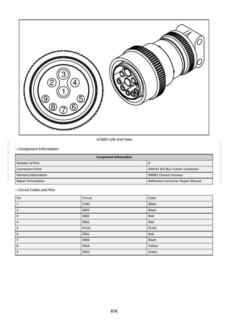 Pu&ograve; includere: Diagramma in bianco e nero di un connettore elettrico circolare con nove pin, numerati da 1 a 9. Il diagramma include una vista laterale e una vista finale, insieme a una tabella che dettaglia i circuiti e i colori dei pin.