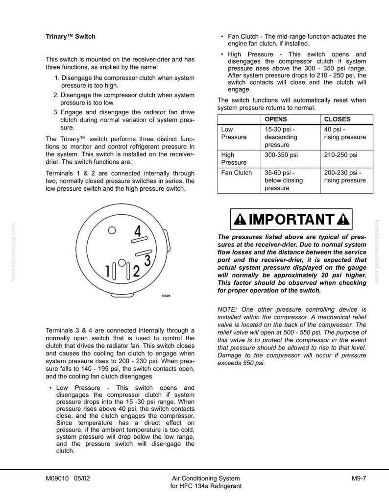 K&ouml;nnte beinhalten: Diagramm eines Trinary&trade;-Schalters f&uuml;r eine Klimaanlage, mit Text, der seine Funktionen und Druckbereiche beschreibt. Enth&auml;lt ein kreisf&ouml;rmiges Diagramm mit nummerierten Anschl&uuml;ssen und eine Tabelle mit Druckwerten in psi.