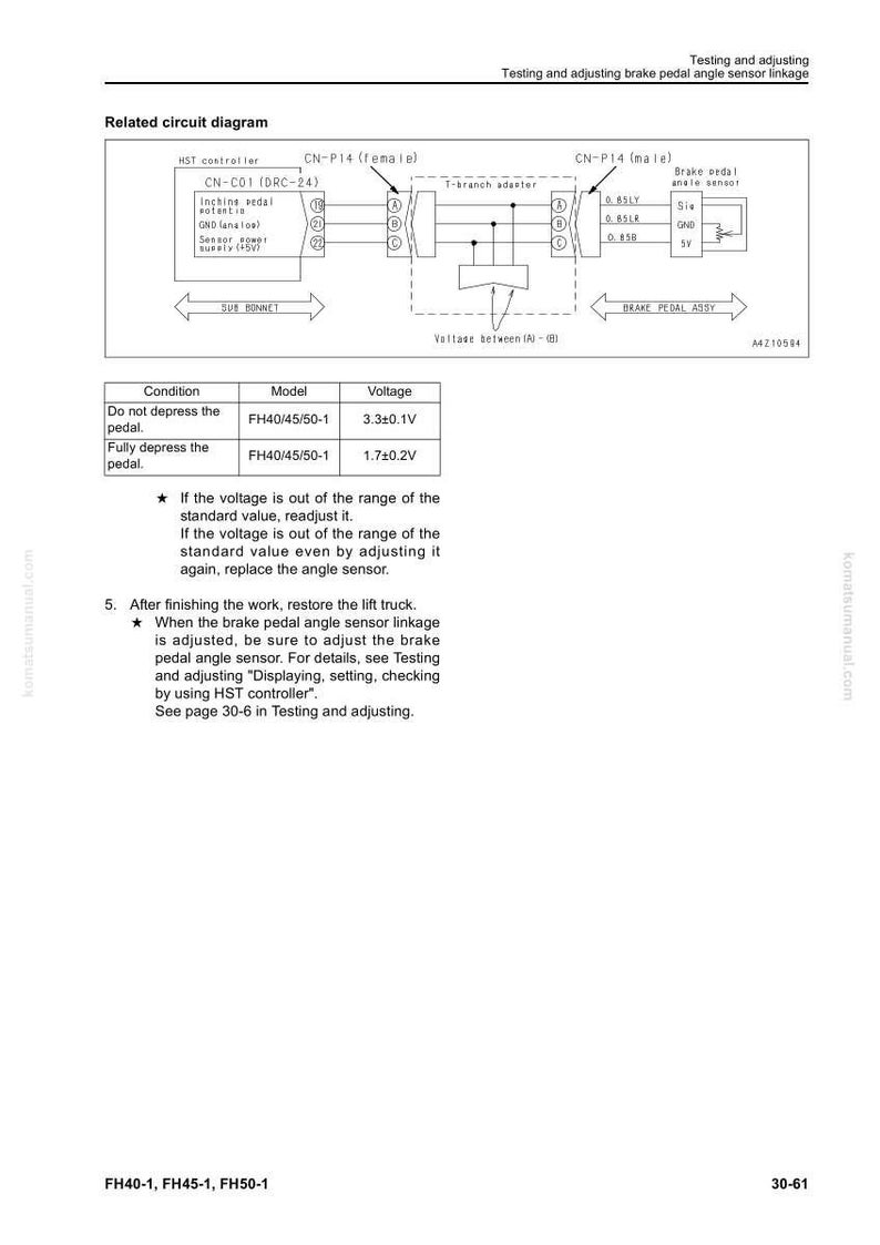 May include: Diagram of a brake pedal angle sensor linkage with a related circuit diagram. Includes a table with voltage specifications for different pedal conditions. Text includes instructions for adjustment and replacement.