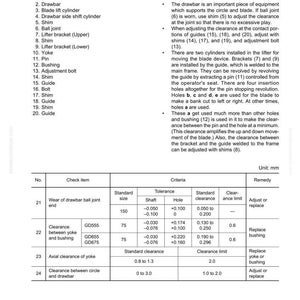 May include: Technical diagram of a drawbar assembly, detailing components and specifications. Features measurements in millimetres, tolerances, and adjustment instructions for parts such as the ball joint and yoke.