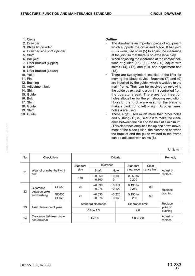May include: Technical diagram of a drawbar assembly, detailing components and specifications. Features measurements in millimetres, tolerances, and adjustment instructions for parts such as the ball joint and yoke.