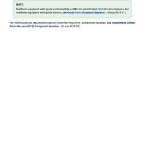 May include: A white document with the title "Attachment Control Frame Harness (W11) Component Location." The document includes a note about machines with grade control and a reference to diagrams. The number 947 is at the bottom.