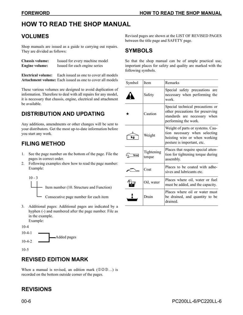 Peut inclure: Page d'un manuel d'atelier intitul&eacute; &laquo;&nbsp;Comment lire le manuel d'atelier&nbsp;&raquo;. Il d&eacute;taille les volumes, les symboles et les m&eacute;thodes de classement. La page utilise des sch&eacute;mas et du texte pour expliquer la structure du manuel et les symboles de s&eacute;curit&eacute;.