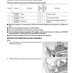 May include: A technical diagram detailing the removal and installation of a blade assembly. The document includes a parts list with symbols, part names, and quantities. Step-by-step instructions and diagrams are provided for the process.